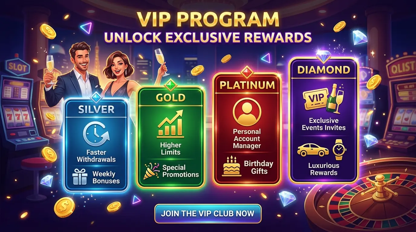 VIP bei Ggbet casino